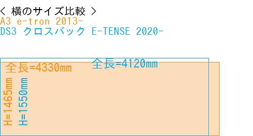 #A3 e-tron 2013- + DS3 クロスバック E-TENSE 2020-